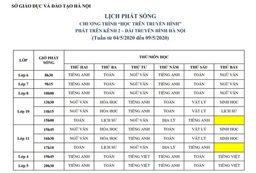 Lịch học trên truyền hình tuần từ 4/5 đến 9/5/2020